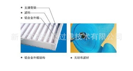 克瑞斯供應(yīng)子母架初效過(guò)濾器 - 克瑞斯供應(yīng)子母架初效過(guò)濾器廠家 - 克瑞斯供應(yīng)子母架初效過(guò)濾器價(jià)格 - 新鄉(xiāng)市克瑞斯過(guò)濾技術(shù) - 